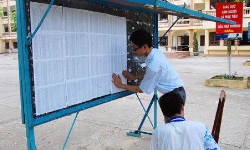 Chuẩn bị cho kỳ thi nghiêm túc, an toàn