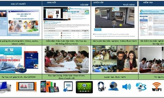 Mô hình học tập trực tuyến tạo chuyển biến đào tạo không chính quy