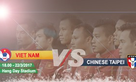 ĐT Việt Nam khởi động trước vòng loại Asian Cup