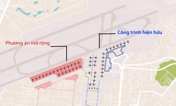 Nghiên cứu phương án mở rộng Sân bay Tân Sơn Nhất, báo cáo Chính phủ trước tháng 12-2017