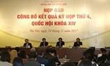 Kỳ họp thứ 4, Quốc hội khóa XIV diễn ra thành công tốt đẹp