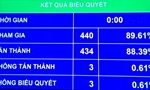 Quốc hội thông qua Luật Lâm nghiệp