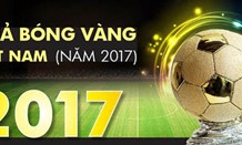 Tôn vinh cầu thủ bóng đá xuất sắc nhất năm 2017