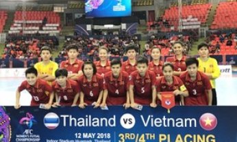 Giải Futsal nữ châu Á 2018: Việt Nam xếp hạng Tư chung cuộc