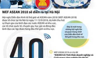 [Infographics] WEF ASEAN 2018 sẽ diễn ra tại Hà Nội vào tháng Chín