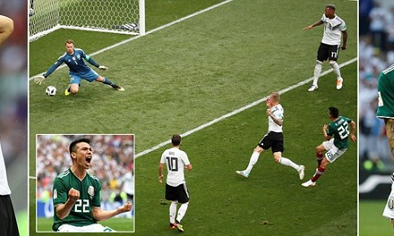 Địa chấn tại Luzhniki: Mexico hạ gục đương kim vô địch Đức