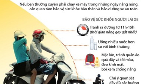 [Infographics] Sử dụng xe máy an toàn trong ngày nắng nóng