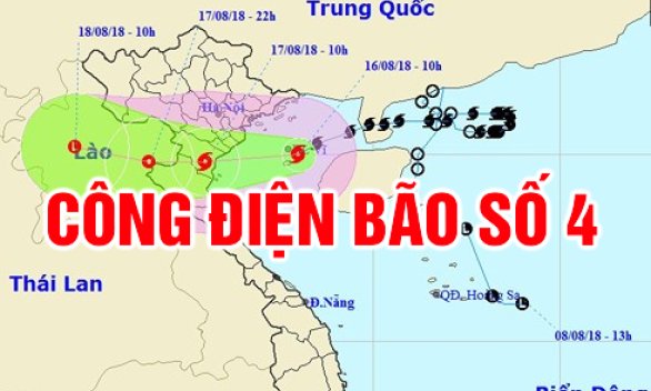 Công điện