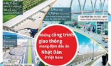 Những công trình giao thông mang đậm dấu ấn Nhật Bản ở Việt Nam