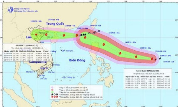 Chuẩn bị thuốc, phương tiện y tế để ứng phó với bão số 5