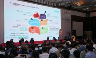 Techfest 2018: Khởi nghiệp sáng tạo - Kết nối toàn cầu