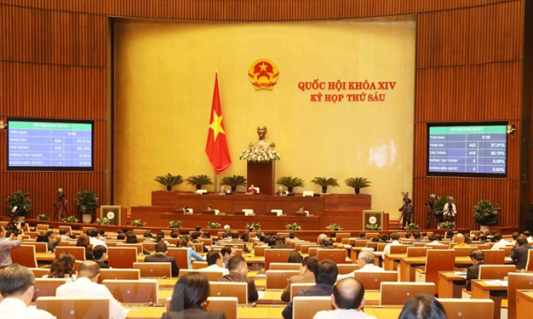 Kỳ họp thứ 6, Quốc hội khóa XIV: Thảo luận về công tác tư pháp