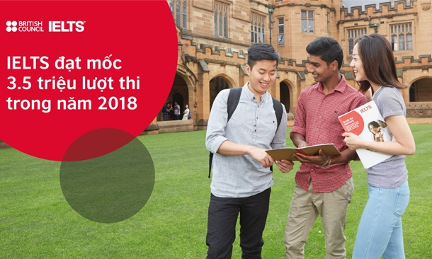 3,5 triệu lượt thí sinh dự thi IELTS trong năm 2018