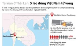 Tai nạn ở Thái Lan, 5 lao động Việt Nam tử vong