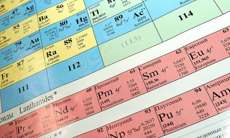 Bảng Tuần hoàn các nguyên tố hóa học của Mendeleev bước sang tuổi 150