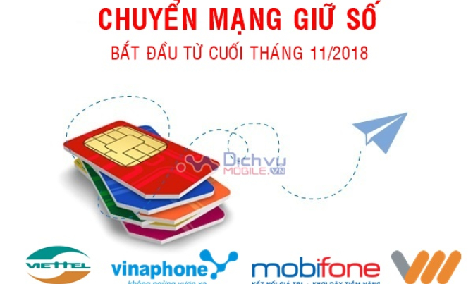 Mở đường dây nóng tiếp nhận phản ánh về dịch vụ chuyển mạng giữ số