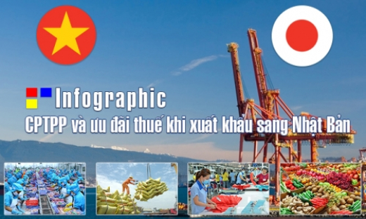 CPTPP và ưu đãi thuế khi xuất khẩu sang Nhật Bản