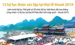 12 kỷ lục được xác lập tại Đại lễ Vesak 2019