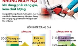 Những nguy hại khi dùng phải xăng giả, kém chất lượng