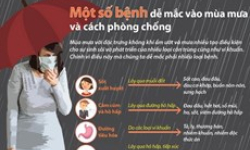 Một số bệnh dễ mắc vào mùa mưa và cách phòng chống