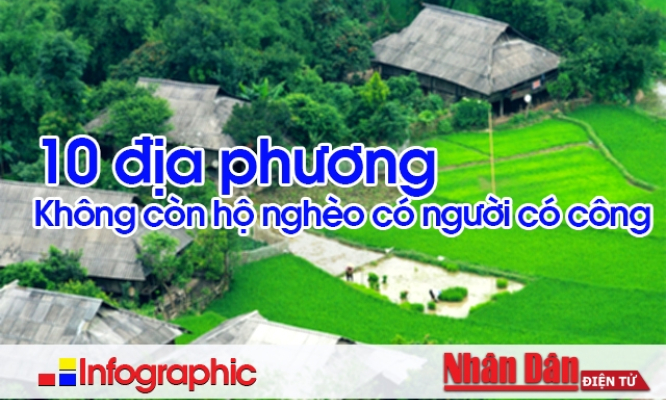 10 địa phương không còn hộ nghèo có người có công