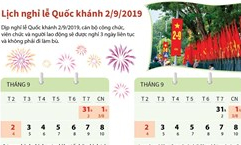 [Infographics] Lịch nghỉ lễ Quốc khánh 2/9 cho người lao động cả nước