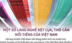 [Infographics] Một số làng nghề dệt lụa, thổ cẩm nổi tiếng ở Việt Nam