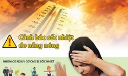 [Infographics] Cảnh báo sốc nhiệt do nắng nóng cao độ