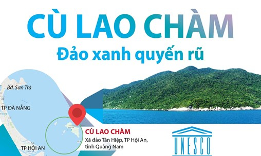 Cù Lao Chàm - Khu dự trữ sinh quyển độc đáo của thế giới