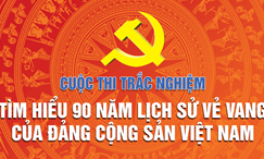 Công bố kết quả tuần 1 thi trắc nghiệm tìm hiểu về lịch sử Đảng