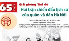 [Infographics] 65 năm giải phóng Thủ đô: Hà Nội nhớ về 2 đêm lịch sử