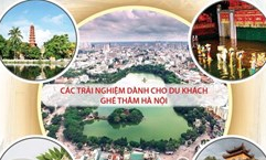 Trải nghiệm gì ở Hà Nội - top 50 thành phố đẹp nhất thế giới?