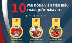 10 vận động viên tiêu biểu toàn quốc năm 2019