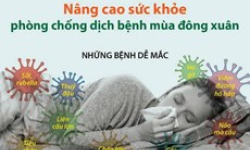 Nâng cao sức khỏe, phòng chống dịch bệnh mùa Đông Xuân