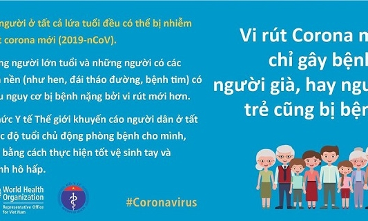 Những hiểu biết về 2019-nCoV không thể bỏ qua