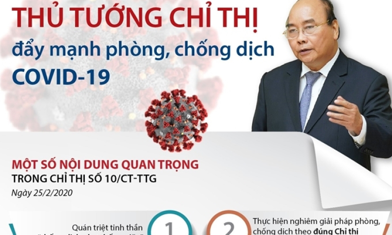 Chống dịch COVID-19: Những việc cần làm ngay