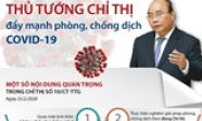 Chúng ta đã bước sang giai đoạn 3 của "cuộc chiến" chống dịch COVID-19