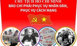 Chủ tịch Hồ Chí Minh: Báo chí phục vụ nhân dân, phục vụ cách mạng