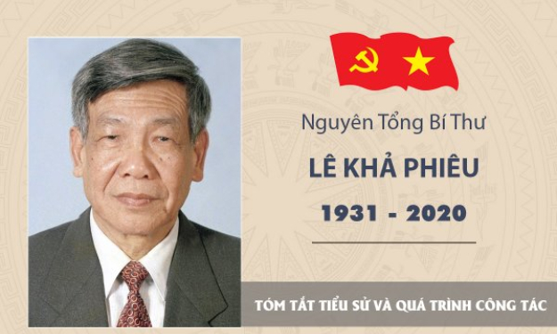 Nguyên Tổng Bí thư Lê Khả Phiêu (1931 - 2020)