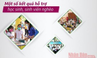 Hàng trăm nghìn học sinh, sinh viên đang nhận chính sách hỗ trợ để yên tâm học tập