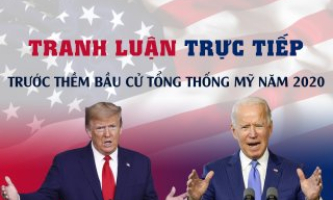 Tranh luận trực tiếp trước thềm bầu cử Tổng thống Mỹ năm 2020