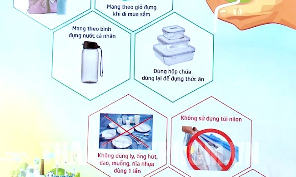 Các địa phương tăng cường giảm thiểu chất thải nhựa