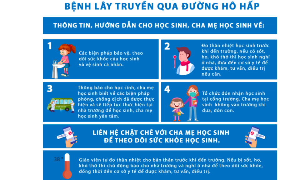 Phê duyệt bốn tài liệu về phòng, chống dịch Covid-19 trong trường học