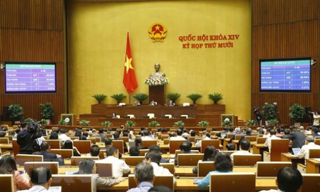 Thông qua Nghị quyết về kế hoạch phát triển kinh tế-xã hội năm 2021