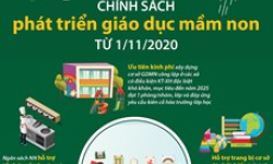 Chính sách phát triển giáo dục mầm non từ 1/11/2020