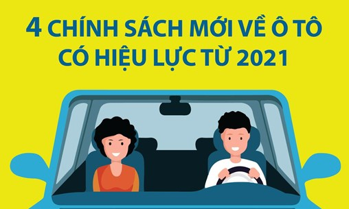 4 chính sách mới về ôtô có hiệu lực từ 2021