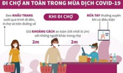 Giữ an toàn khi đi chợ trong mùa dịch COVID-19