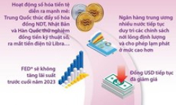 Triển vọng kinh tế, tài chính và tiền tệ năm 2021