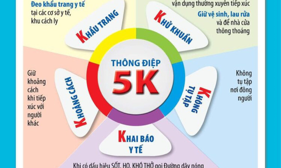 Bộ Y tế và WHO khuyến cáo người dân đón Tết An toàn