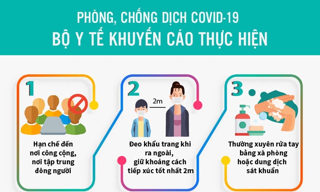 Sáu điều cần làm để phòng, chống dịch Covid-19